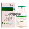 911 Global Meds to buy Generic Piperacillin + Tazobactam 2000 mg + 250 mg Vials online
