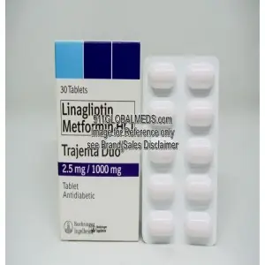 911 Global Meds to buy Brand Trajenta Duo 2.5 mg + 500 mg Tablet of Boehringer Ingelheim online