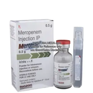 911 Global Meds to buy Generic Meropenem 500 mg Vials online