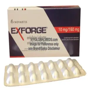 911 Global Meds to buy Brand Exforge 10 mg + 160 mg Tablet of Novartis online