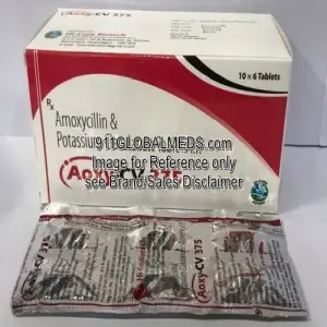 911 Global Meds to buy Generic Amoxicillin + Clavulanic acid 250 mg + 125 mg Tablet online