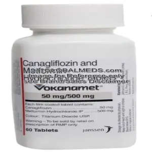 911 Global Meds to buy Brand Vokanamet 50 mg + 500 mg Tablet of Janssen online