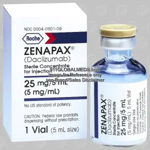 911 Global Meds to buy Brand Zenapax 25 mg Vials of Roche online