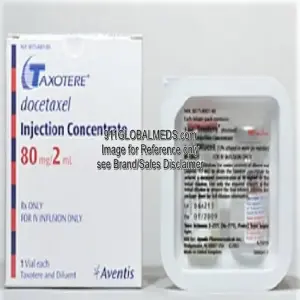 911 Global Meds to buy Brand Taxotere 80 mg / 2 mL Vials of Sanofi online