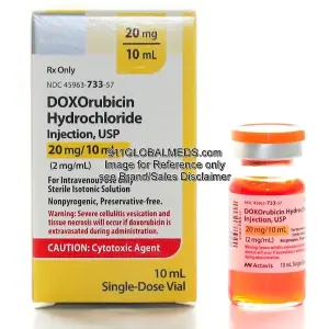 911 Global Meds to buy Generic Doxorubicin 20 mg / 10 mL Vials online